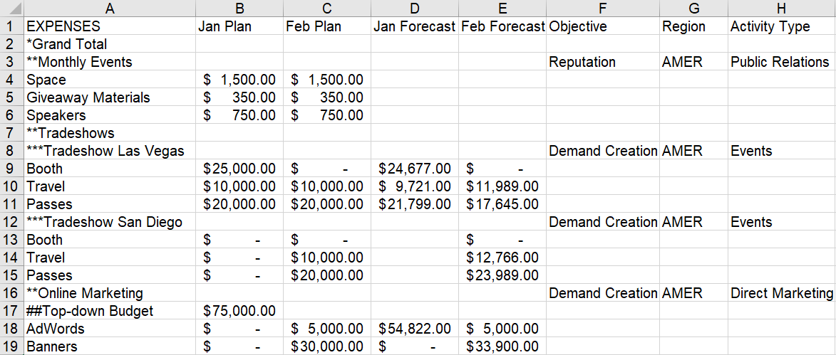import_budget_example.PNG
