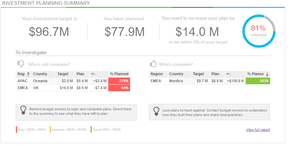 investment_planning_summary.PNG
